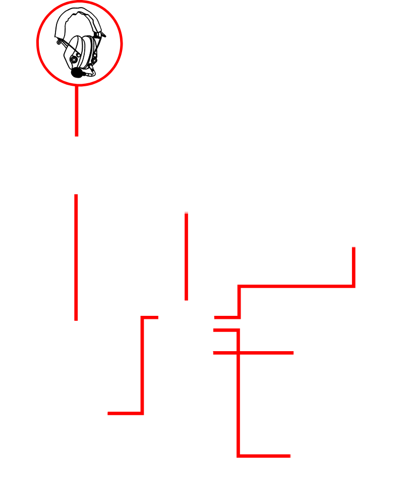 Diagram showing Smartphone requiring USB Hub