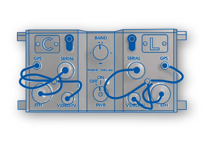 Illustration of vehicular operation design