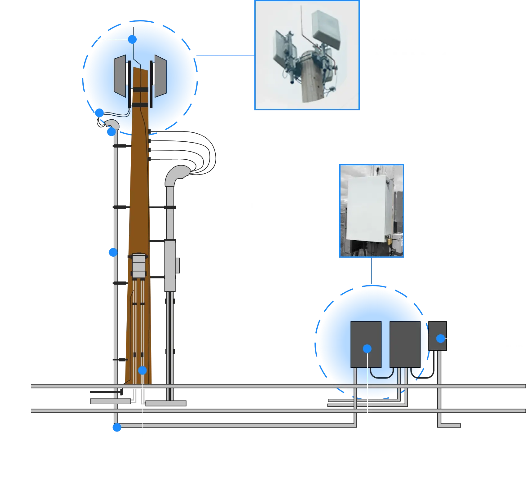 permanent installation diagram